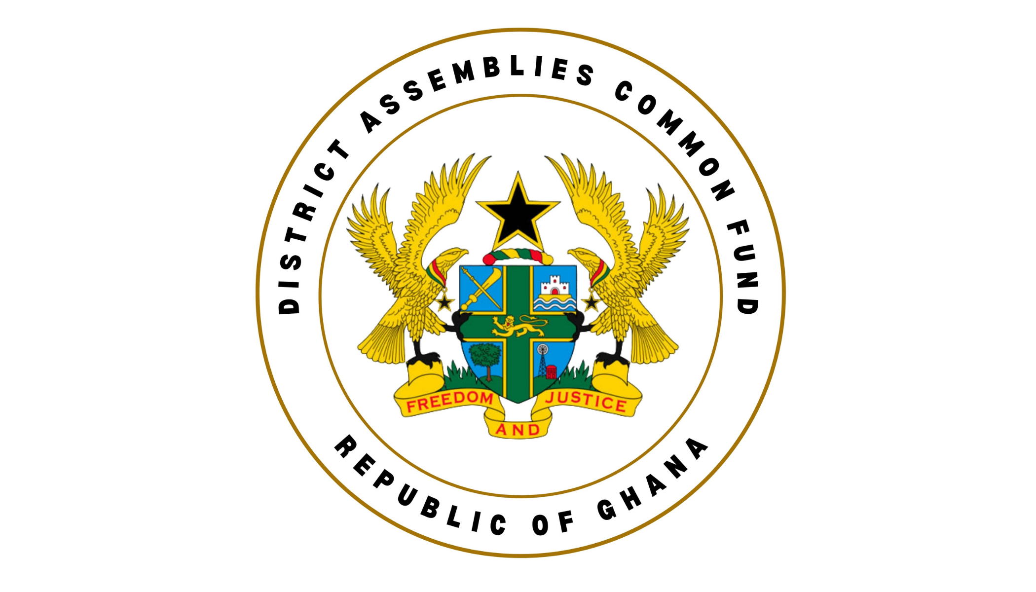 District Assemblies Common Fund — Ghana